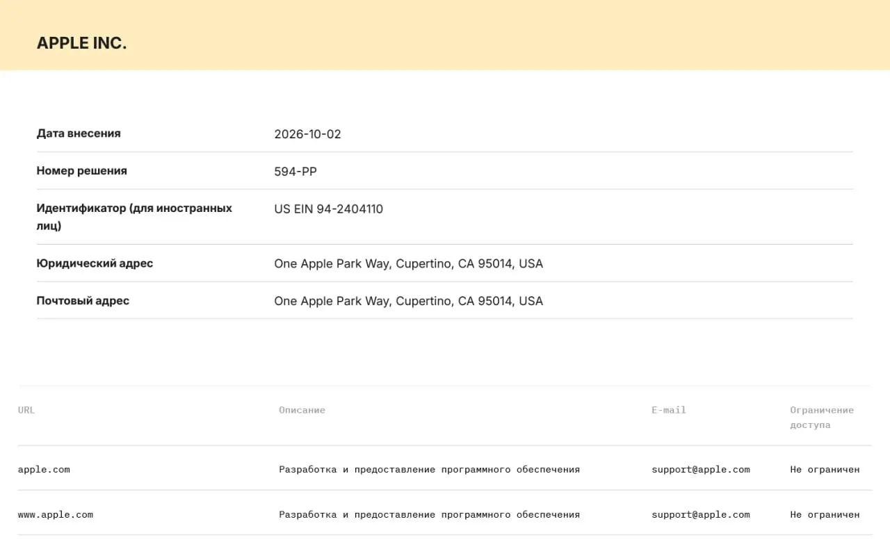 Ведомство добавило крупные технологические компании в реестр организаций, распространяющих информацию. Нарушения грозят штрафами и блокировками сервисов на территории страны.