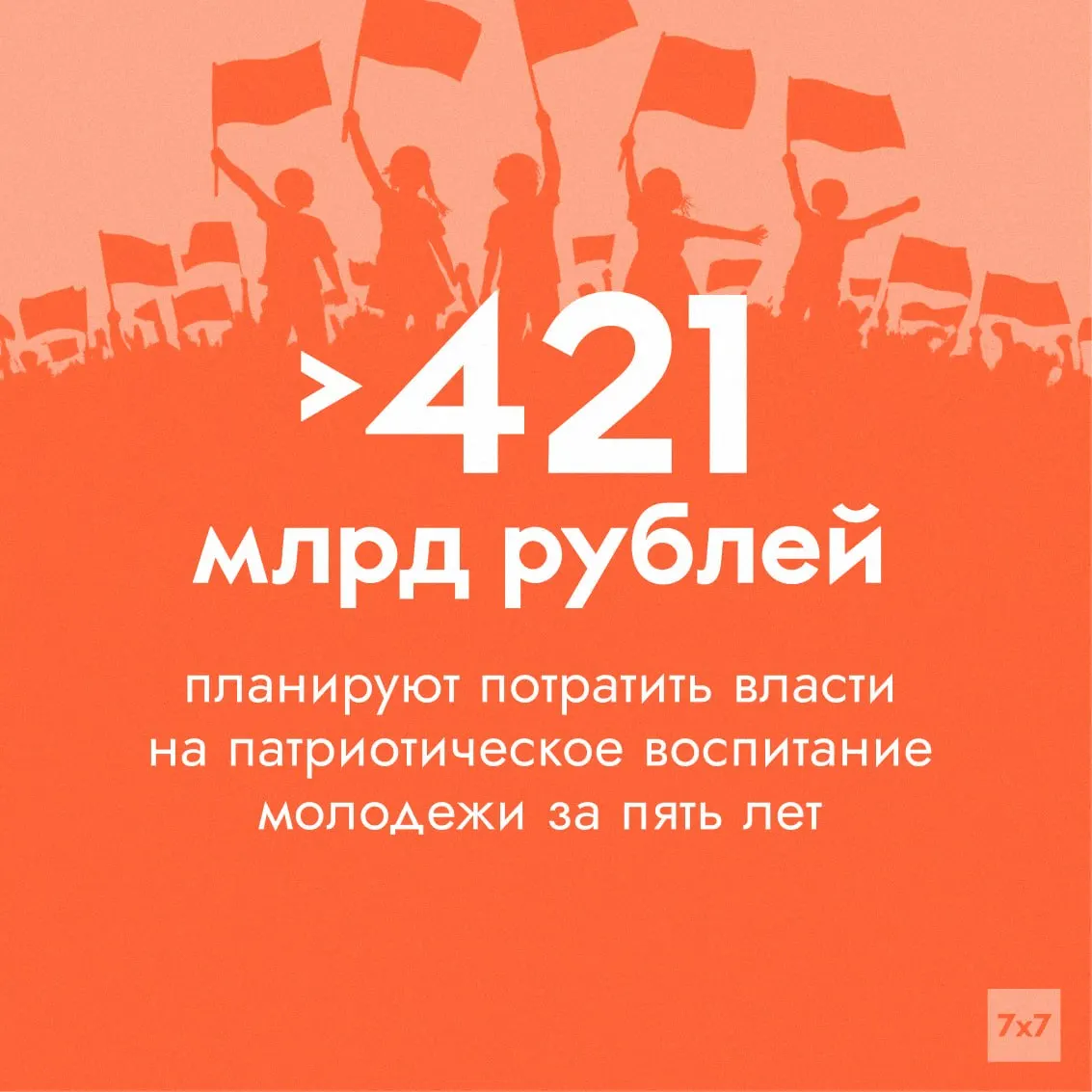 Федеральный проект «Мы вместе» в составе нацпроекта «Молодёжь и дети» получит значительно больше средств, чем в предыдущем четырёхлетии. Эксперты предупреждают, что используемые для оценки показатели легко поддаются манипуляции и не обязательно отражают реальное отношение молодёжи к заявленным ценностям.