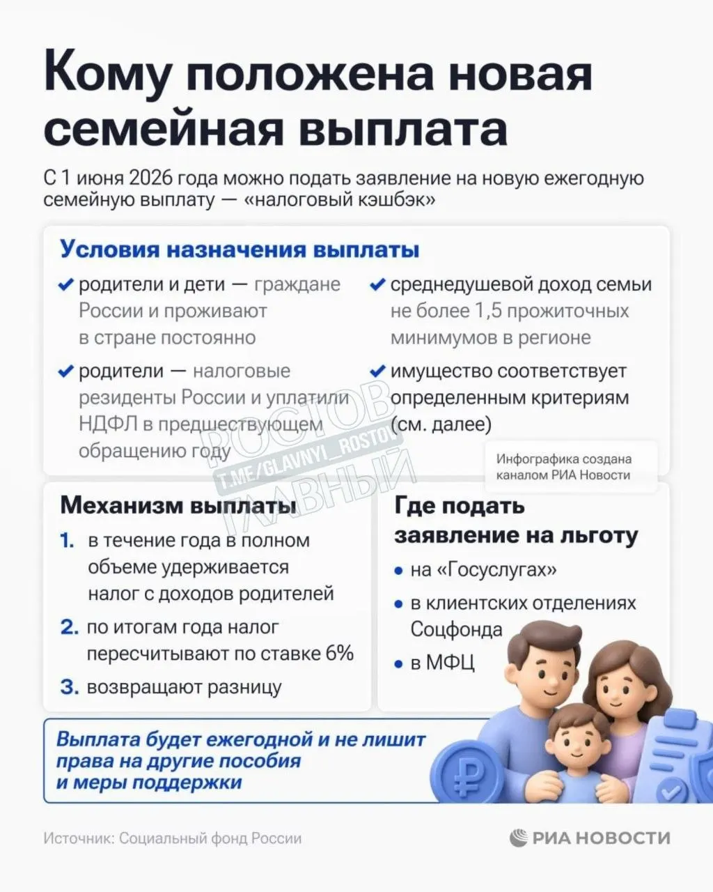 Выплату смогут получить семьи, если среднедушевой доход на человека ниже 1,5 прожиточного минимума в соответствующем регионе.
