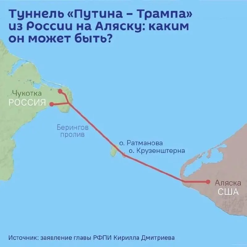 На полях ПМЭФ планируют подписать соглашение о проектировании тоннеля под Беринговым проливом, который свяжет Чукотку и Аляску. Маршрут пройдет под островами Диомида, оценочная длина — до 112 км, стоимость — свыше $65 млрд.