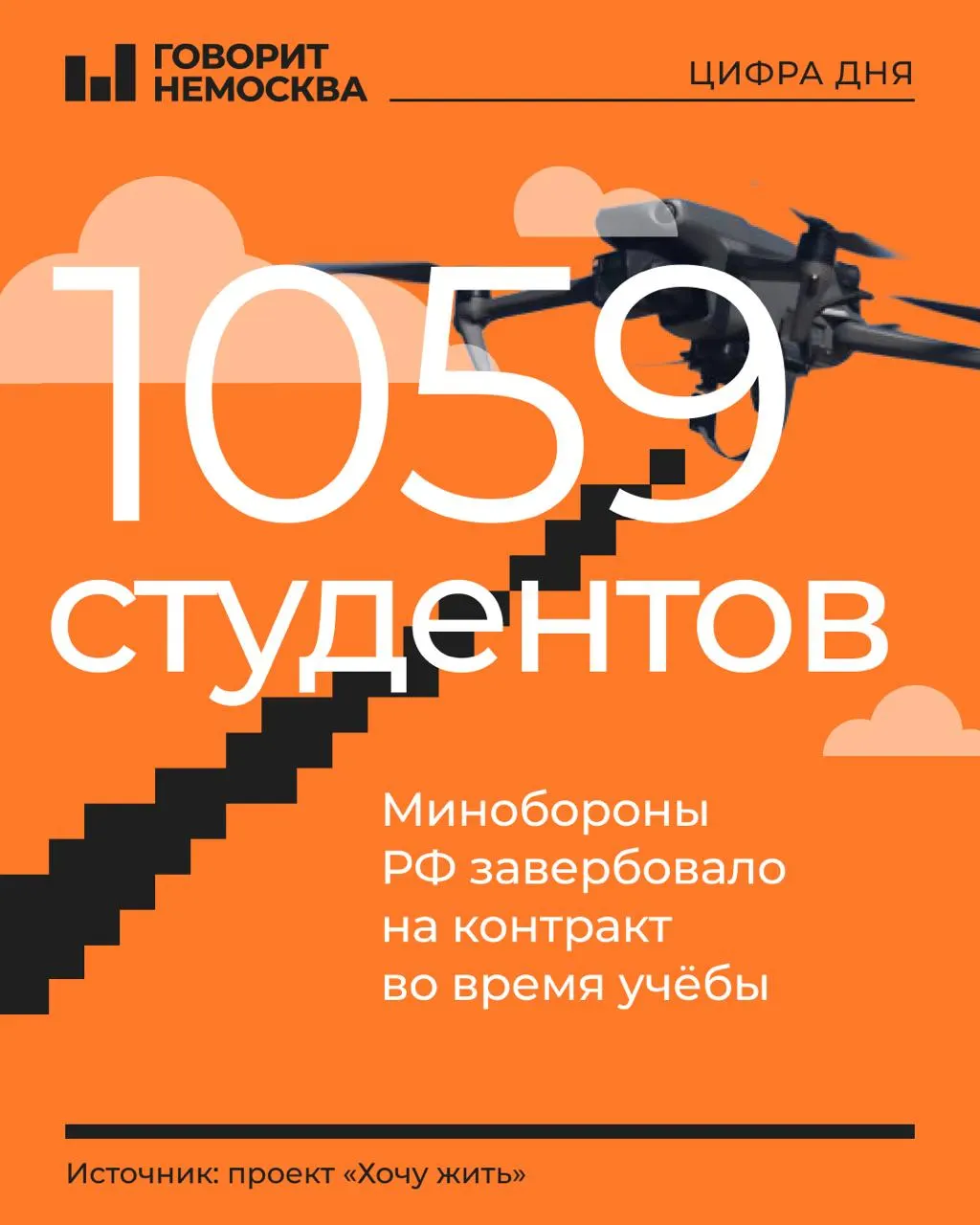 В обнародованном перечне — сотни студентов российских вузов и колледжей: более половины — первокурсники и второкурсники, около 80% — мужчины 18–21 года. Отмечены и первые случаи вербовки студенток.