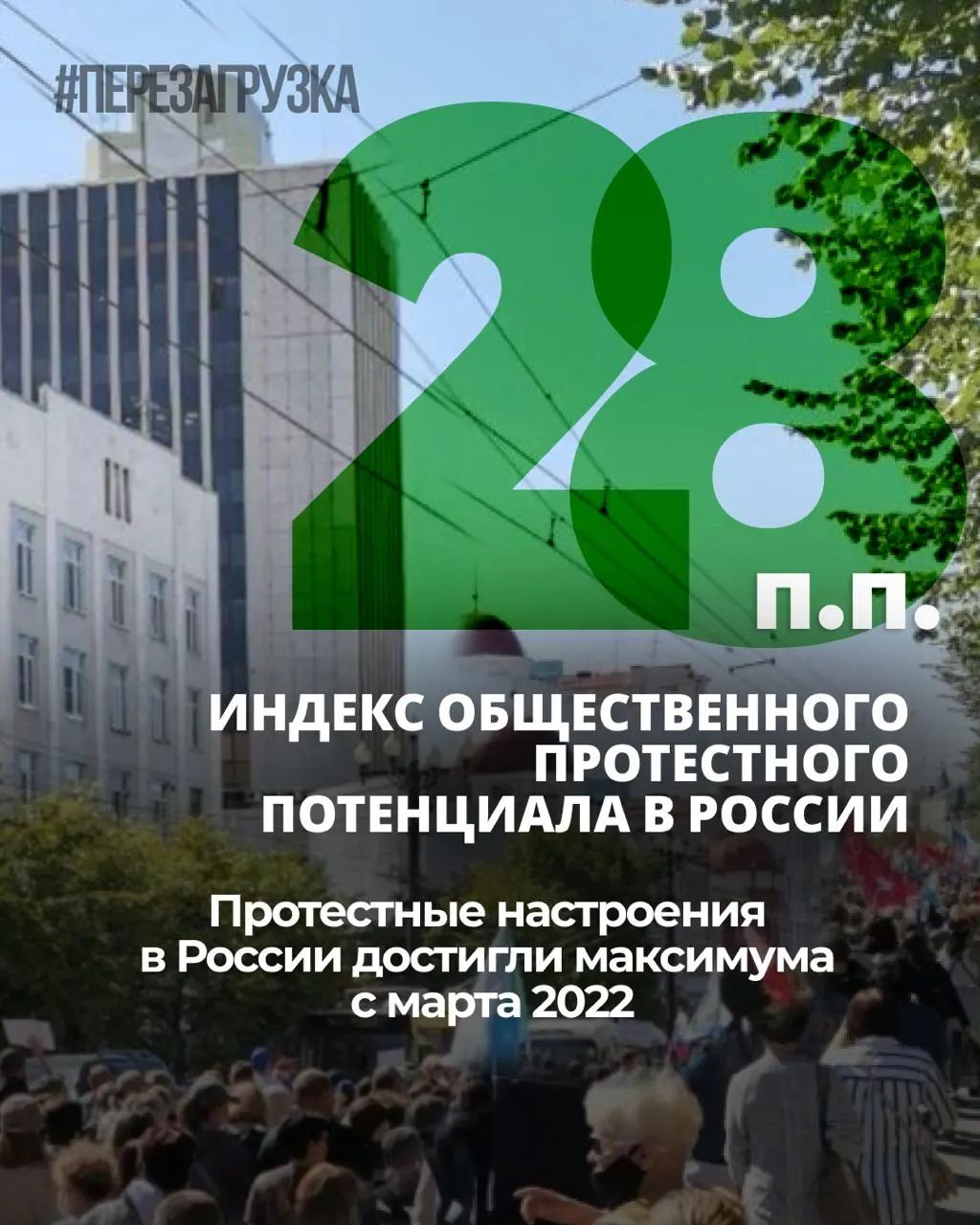 Общественное напряжение в России растёт: с ноября 2025 года индекс протестных настроений увеличился на 6 процентных пунктов, готовность участвовать в акциях остаётся на уровне 25%.