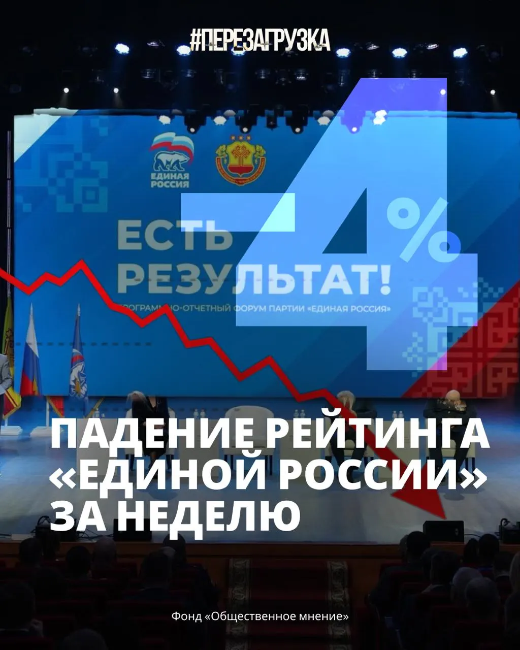 Поддержка власти снижается на фоне роста цен, дефицита бензина и усталости населения от конфликта; эксперты отмечают рост амбивалентности и призывы к переменам на выборах 20 сентября.