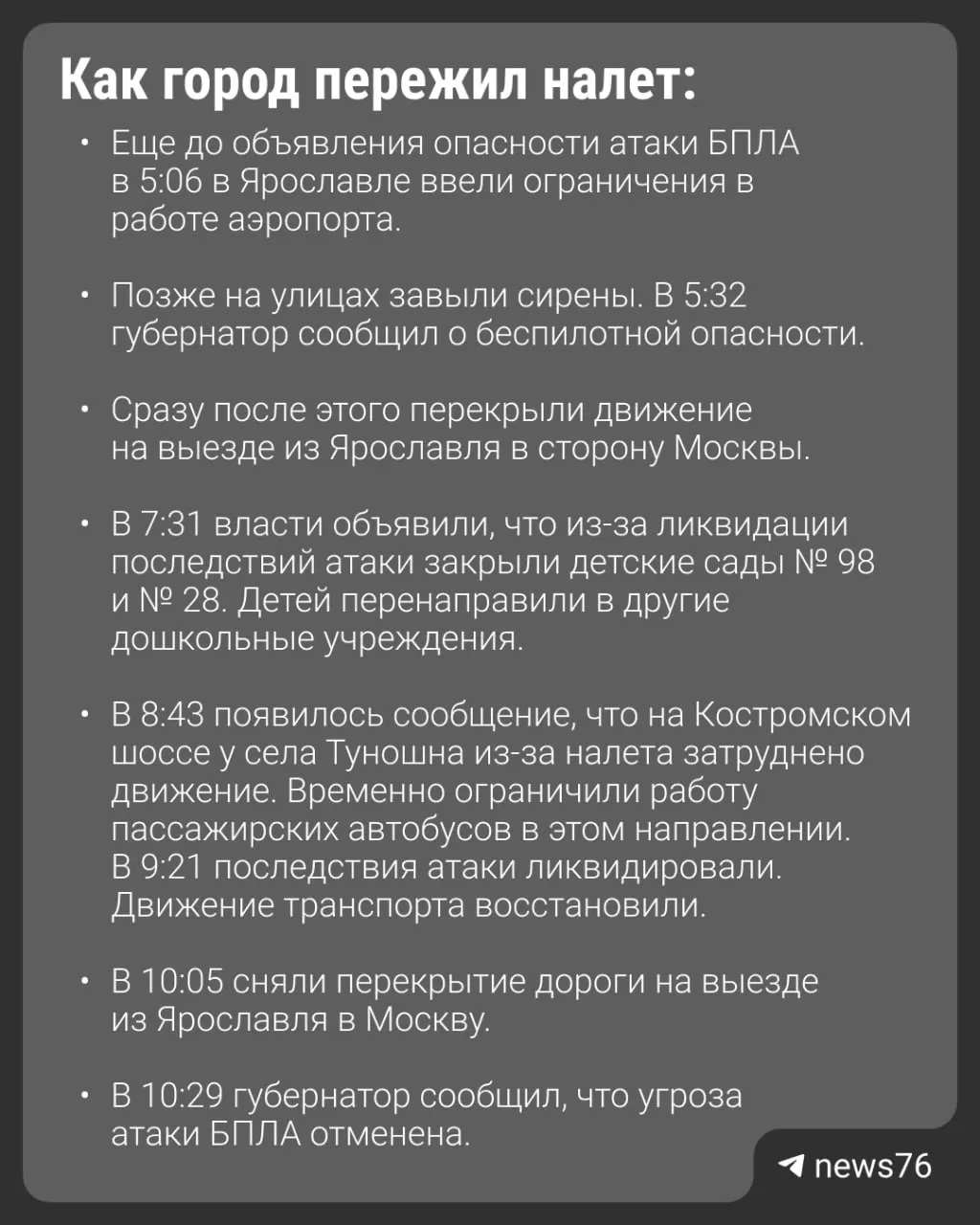 По региону прошла атака беспилотников: погиб один человек, 27 пострадали, число дронов — 67.
