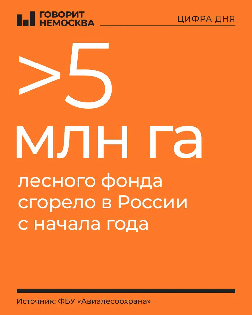 Площадь возгораний за год сопоставима с территориями соседних стран; наибольшее повреждение зафиксировано на Дальнем Востоке и в Сибири, наиболее напряженная обстановка — в Ямало-Ненецком округе, Якутии и Красноярском крае.