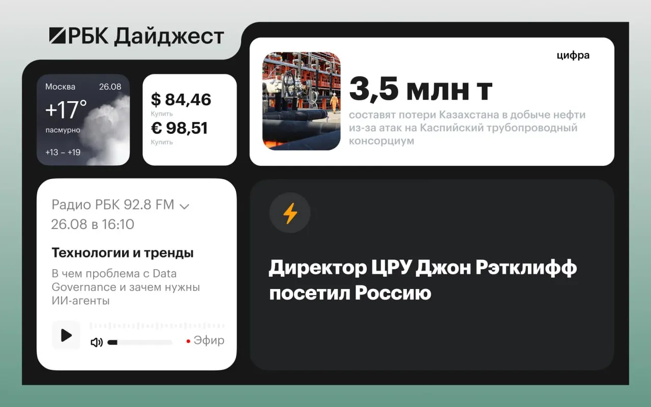 Сводка главных событий дня: дипломатические визиты, авиационные эпизоды, заявления и региональные новости.