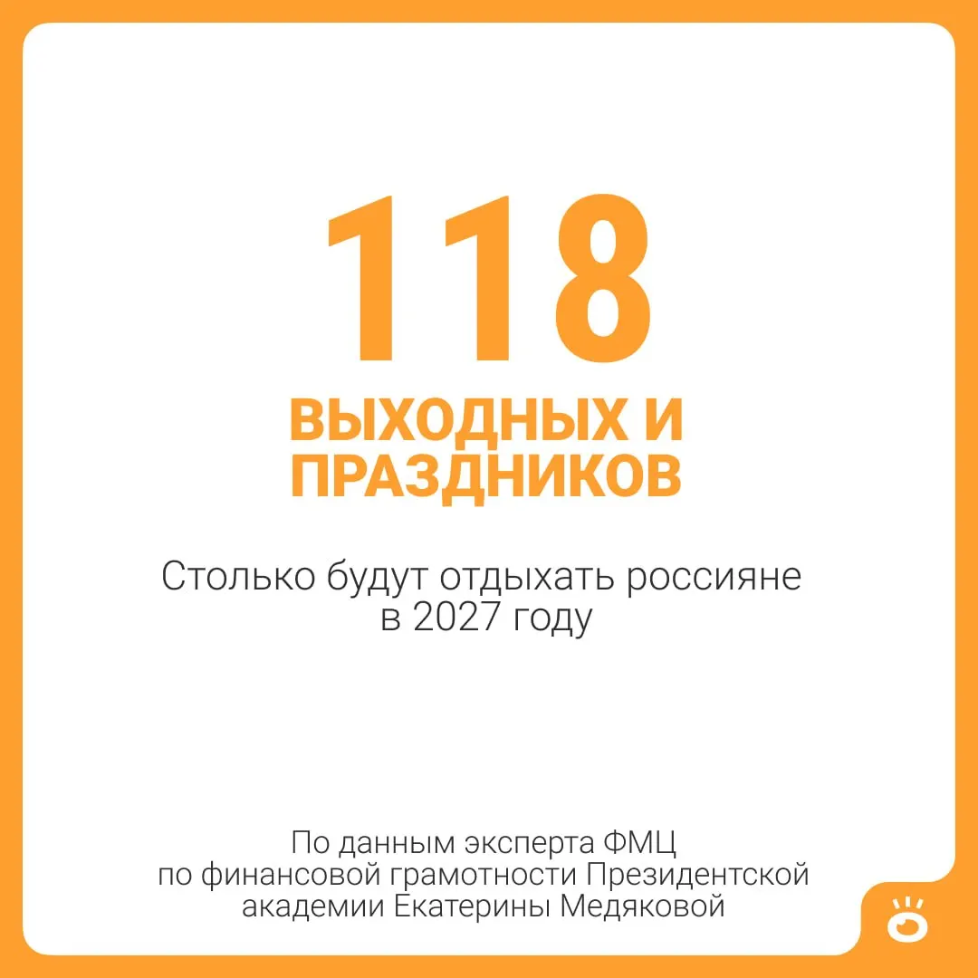 118 выходных и праздничных дней, плюс ежегодный отпуск, всего 146 дней — почти пять месяцев отдыха. Для отдельных профессий отпуск может быть длиннее.