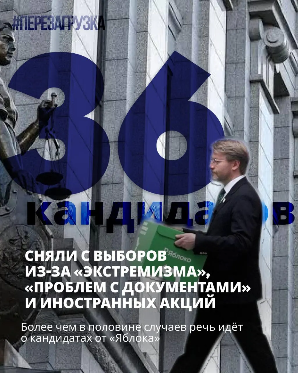 Снят 36 кандидатов, однако на выборах остаётся возможность выбрать путь мира и свободы.