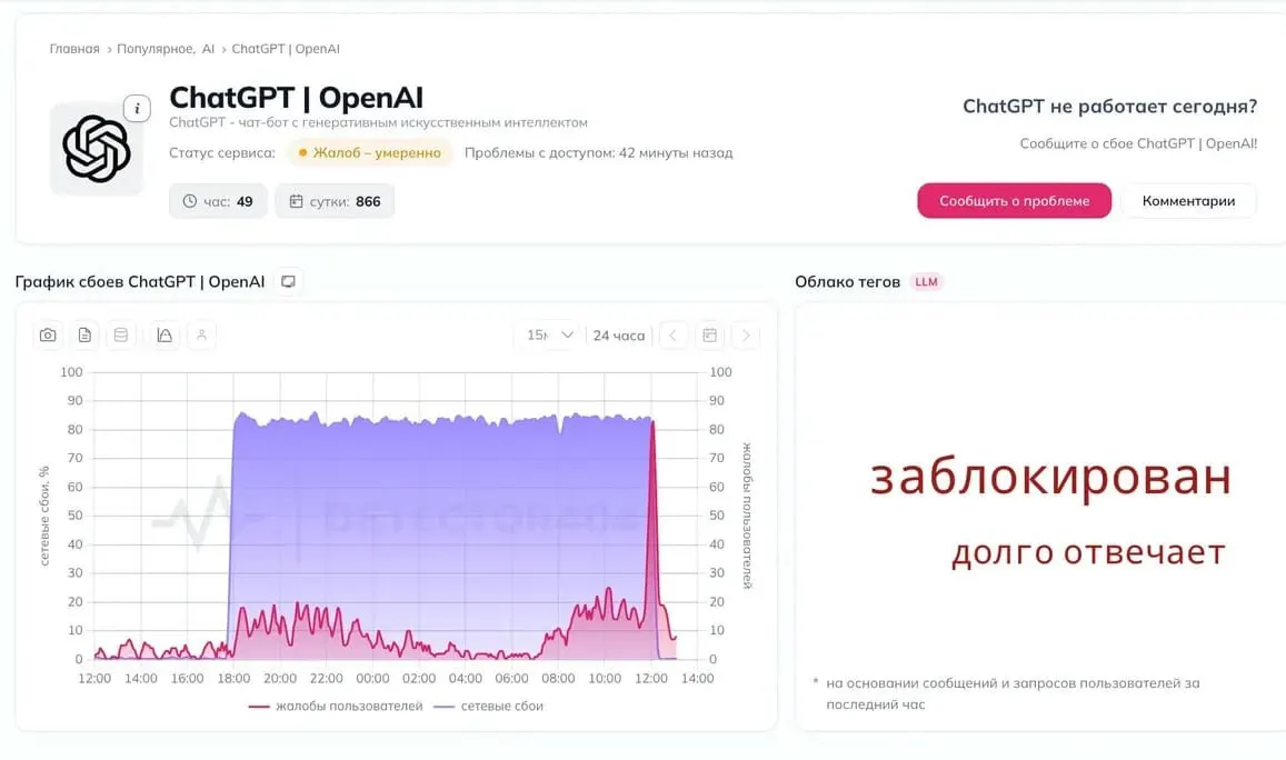 Пользователи в РФ жалуются на перебои в доступе к ChatGPT; в некоторых случаях приложение не устанавливает соединение с серверами OpenAI, причины обсуждают без официальных комментариев.