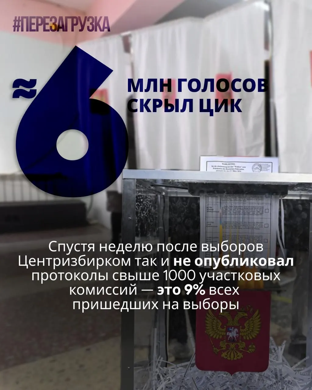 ЦИК не обнародовал детализированные протоколы почти 6 миллионов избирателей; эксперты указывают на возможные расхождения между итогами и данными по участкам.