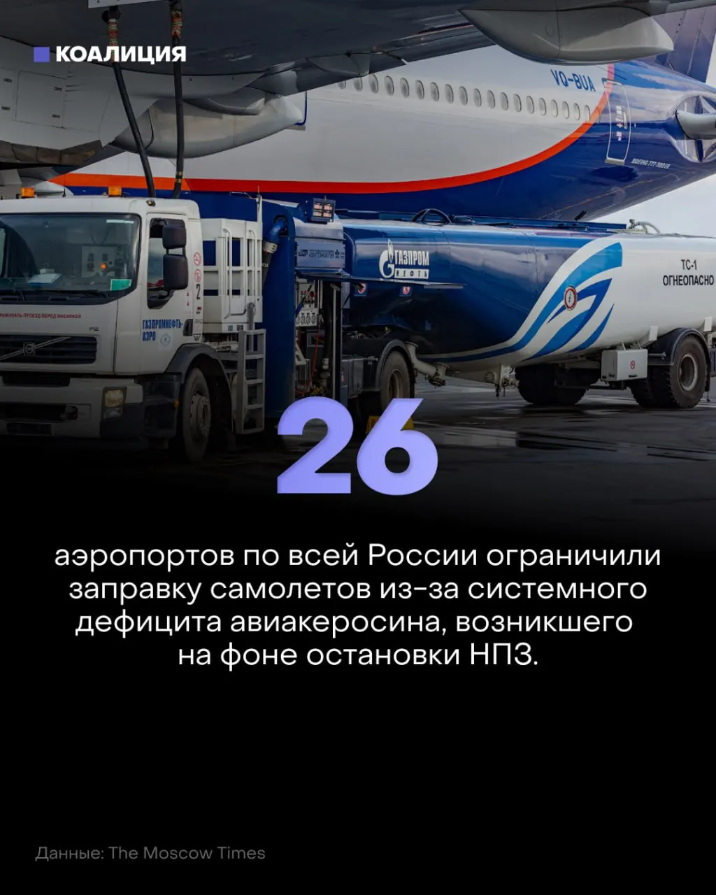 В 26 аэропортах ограничили заправку самолётов, режим выдачи керосина в Пулково продлён до 2027 года, а цены на топливо растут. Проблема затрагивает перевозки по всей стране.