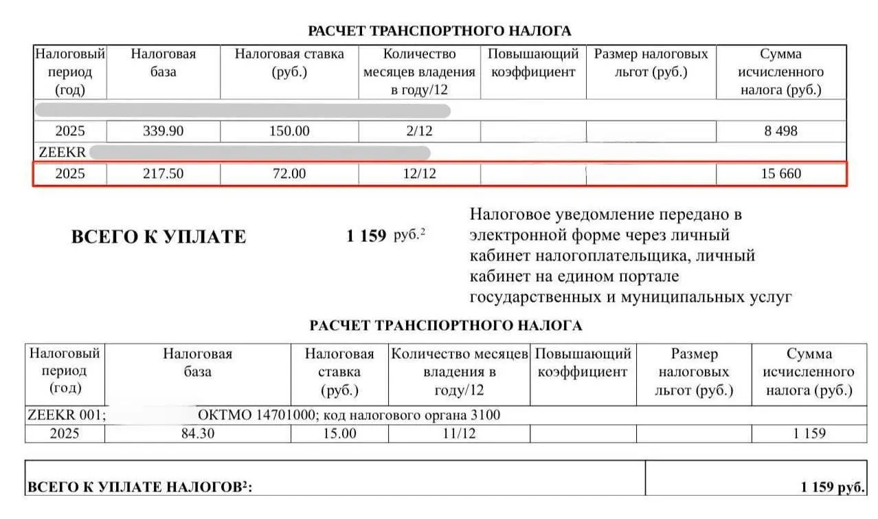 Несмотря на нулевые ставки до конца 2027 года, автовладельцы получают уведомления об оплате за электромобили.