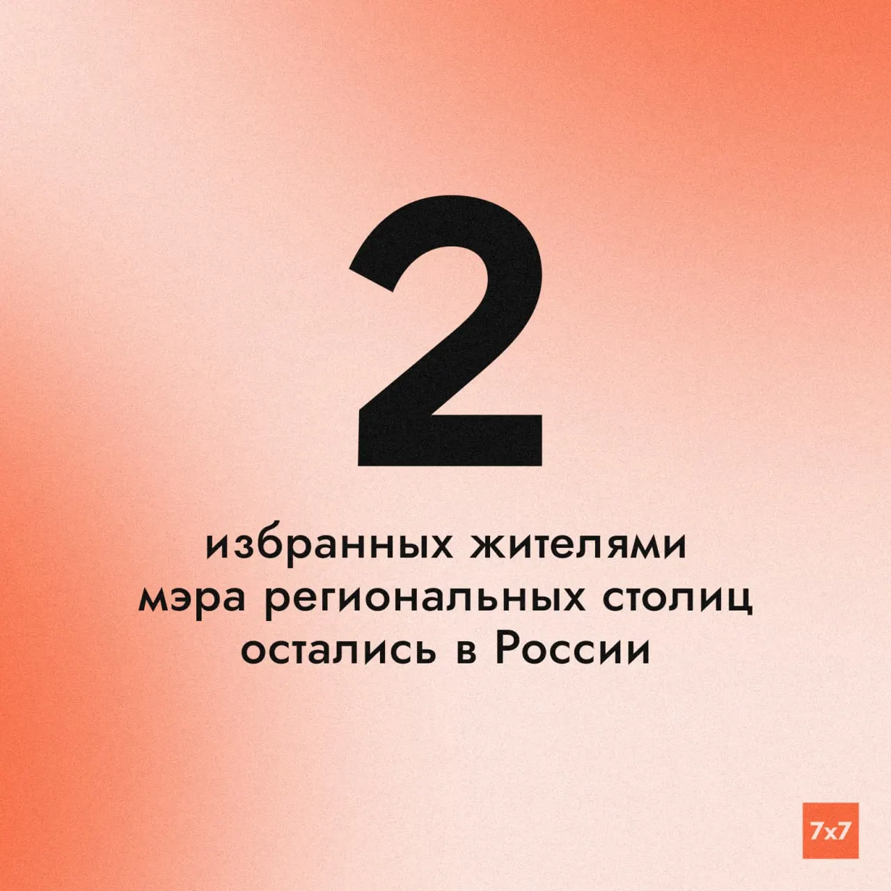 После выборов 2024 года двое мэров региональных столиц сохраняют полномочия до 2029 года; с 2025 года они будут избираться депутатами по кандидатур губернаторов.