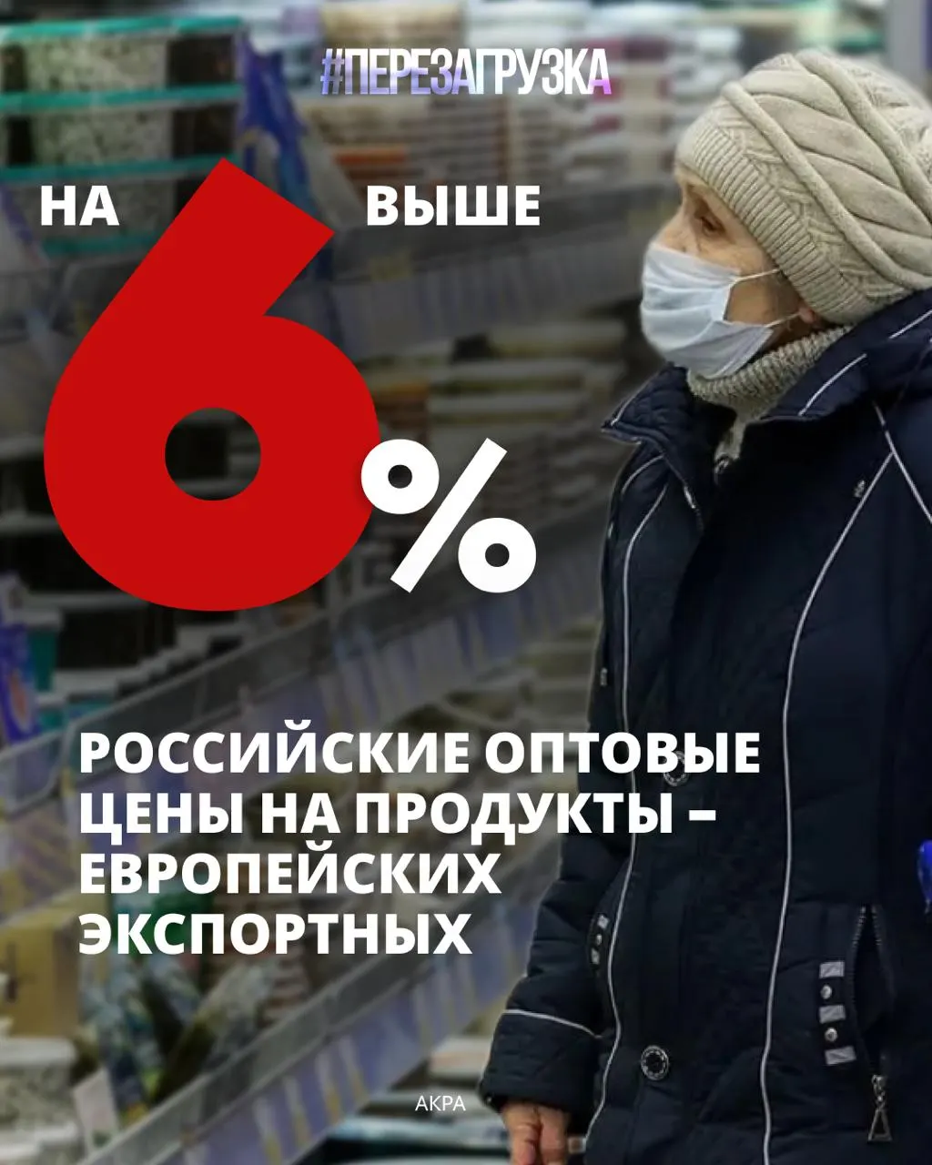 На питание приходится примерно 39% расходов россиян; эксперты говорят о максимуме за 16 лет. Рост цен на продукты сокращает возможности лечения и накоплений.